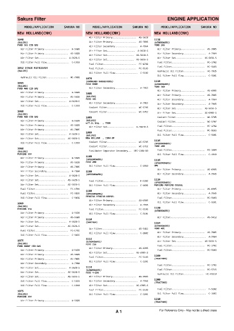 Spare parts cross-references