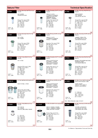 Spare parts cross-references