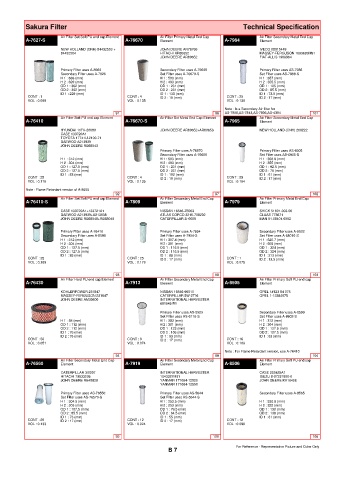 Spare parts cross-references