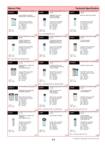 Spare parts cross-references