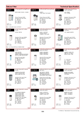 Spare parts cross-references