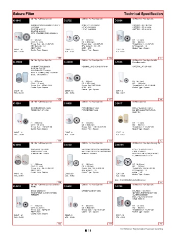 Spare parts cross-references