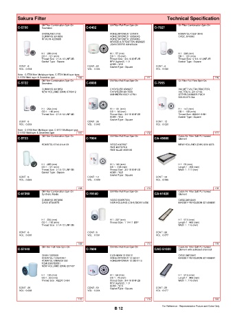 Spare parts cross-references