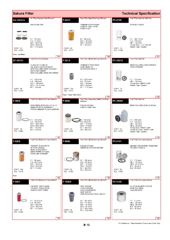 Spare parts cross-references