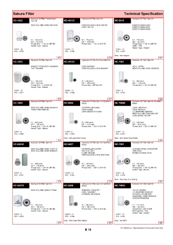 Spare parts cross-references