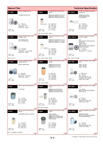 Spare parts cross-references