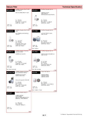 Spare parts cross-references