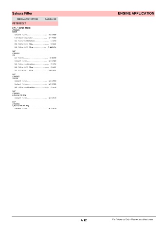 Spare parts cross-references