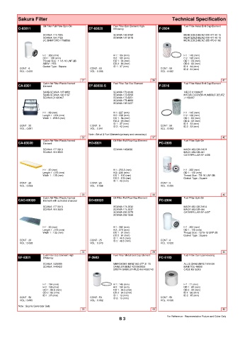 Spare parts cross-references