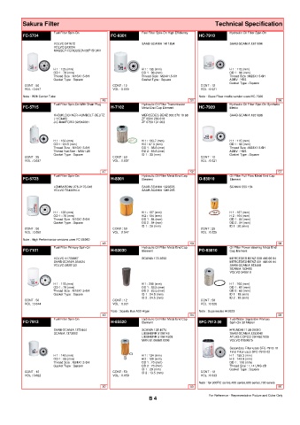 Spare parts cross-references