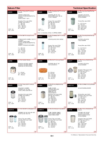 Spare parts cross-references