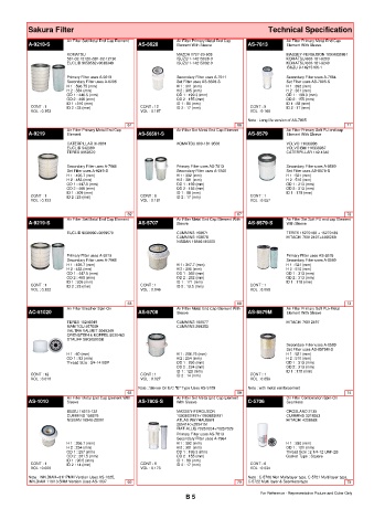 Spare parts cross-references