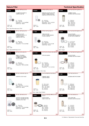 Spare parts cross-references