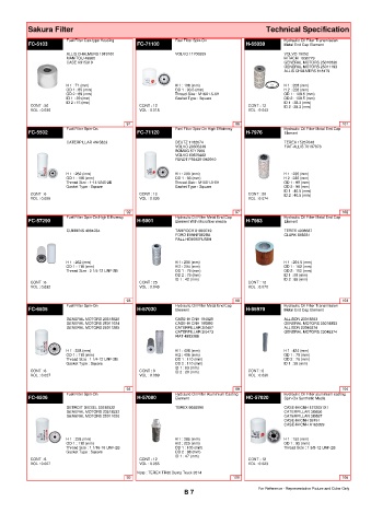 Spare parts cross-references