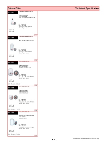 Spare parts cross-references