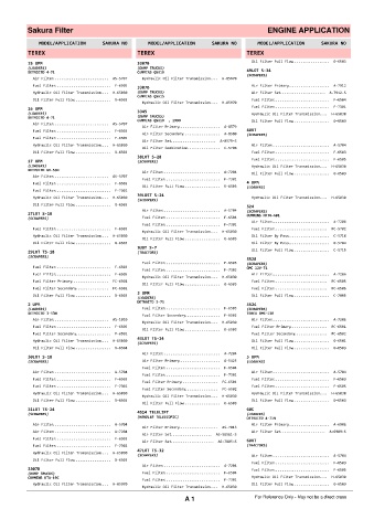 Spare parts cross-references