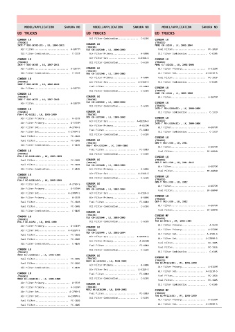 Spare parts cross-references