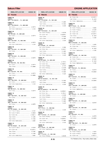 Spare parts cross-references