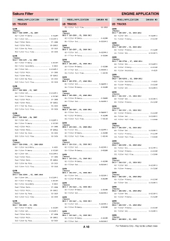 Spare parts cross-references