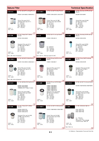 Spare parts cross-references