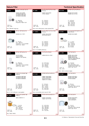 Spare parts cross-references