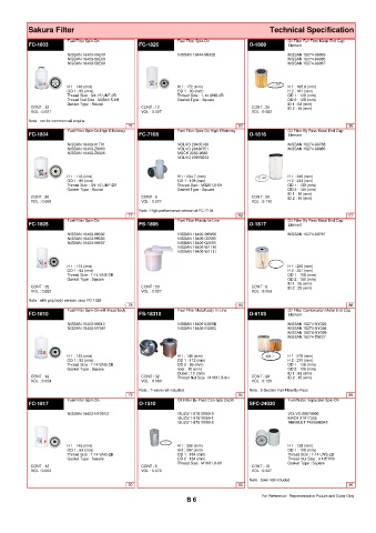 Spare parts cross-references