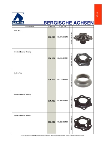 Catalogs auto parts for car and truck