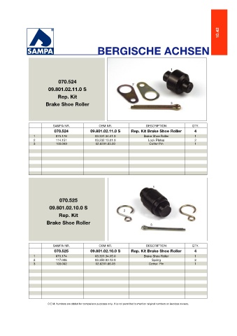 Catalogs auto parts for car and truck