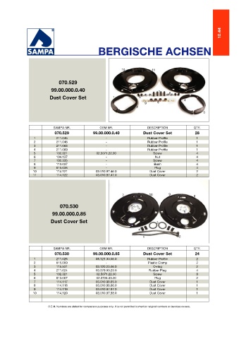 Catalogs auto parts for car and truck