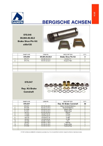 Catalogs auto parts for car and truck