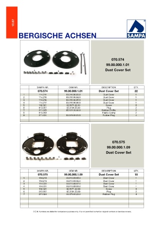 Catalogs auto parts for car and truck