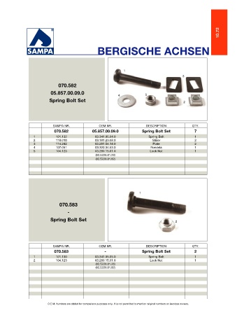 Catalogs auto parts for car and truck