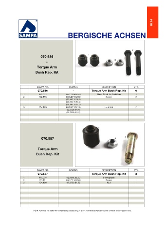 Catalogs auto parts for car and truck