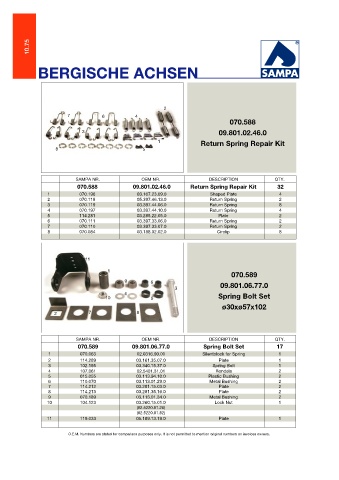 Catalogs auto parts for car and truck