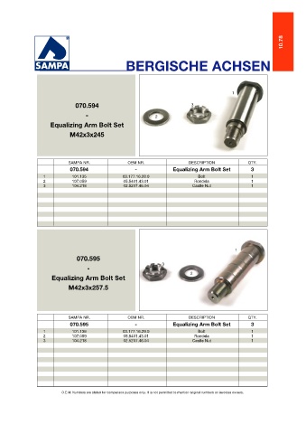 Catalogs auto parts for car and truck