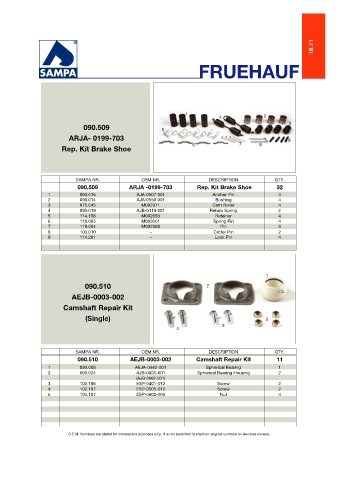 Catalogs auto parts for car and truck