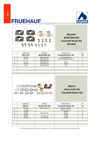 Catalogs auto parts for car and truck