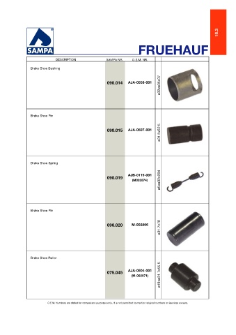 Catalogs auto parts for car and truck