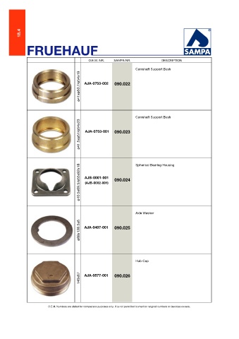 Catalogs auto parts for car and truck