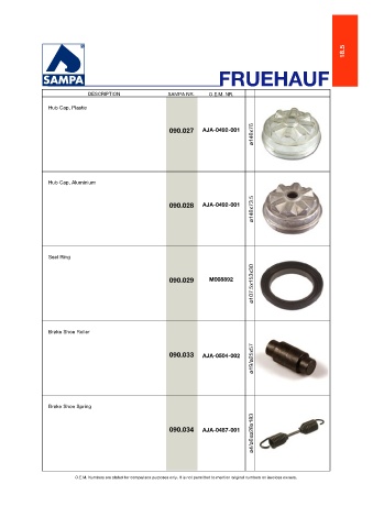 Catalogs auto parts for car and truck