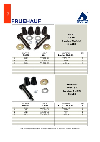 Catalogs auto parts for car and truck