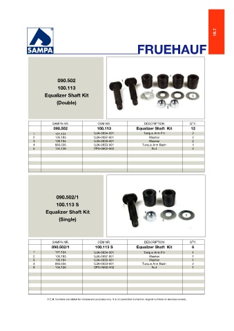 Catalogs auto parts for car and truck