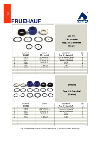 Catalogs auto parts for car and truck