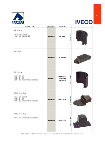 Catalogs auto parts for car and truck