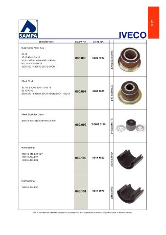 Catalogs auto parts for car and truck