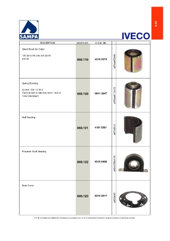 Catalogs auto parts for car and truck