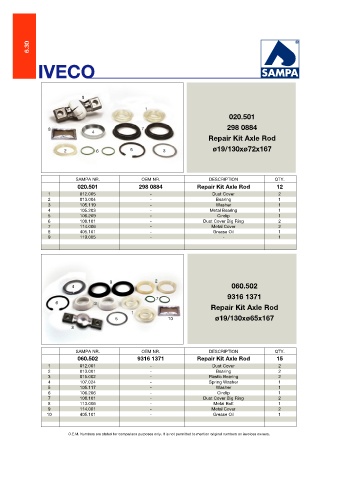 Catalogs auto parts for car and truck