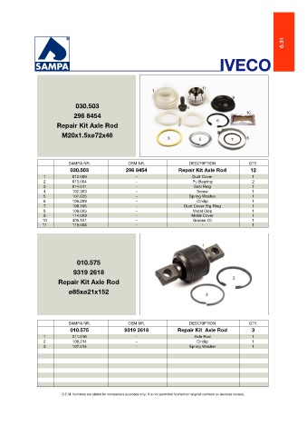 Catalogs auto parts for car and truck