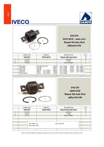 Catalogs auto parts for car and truck