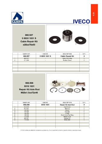 Catalogs auto parts for car and truck